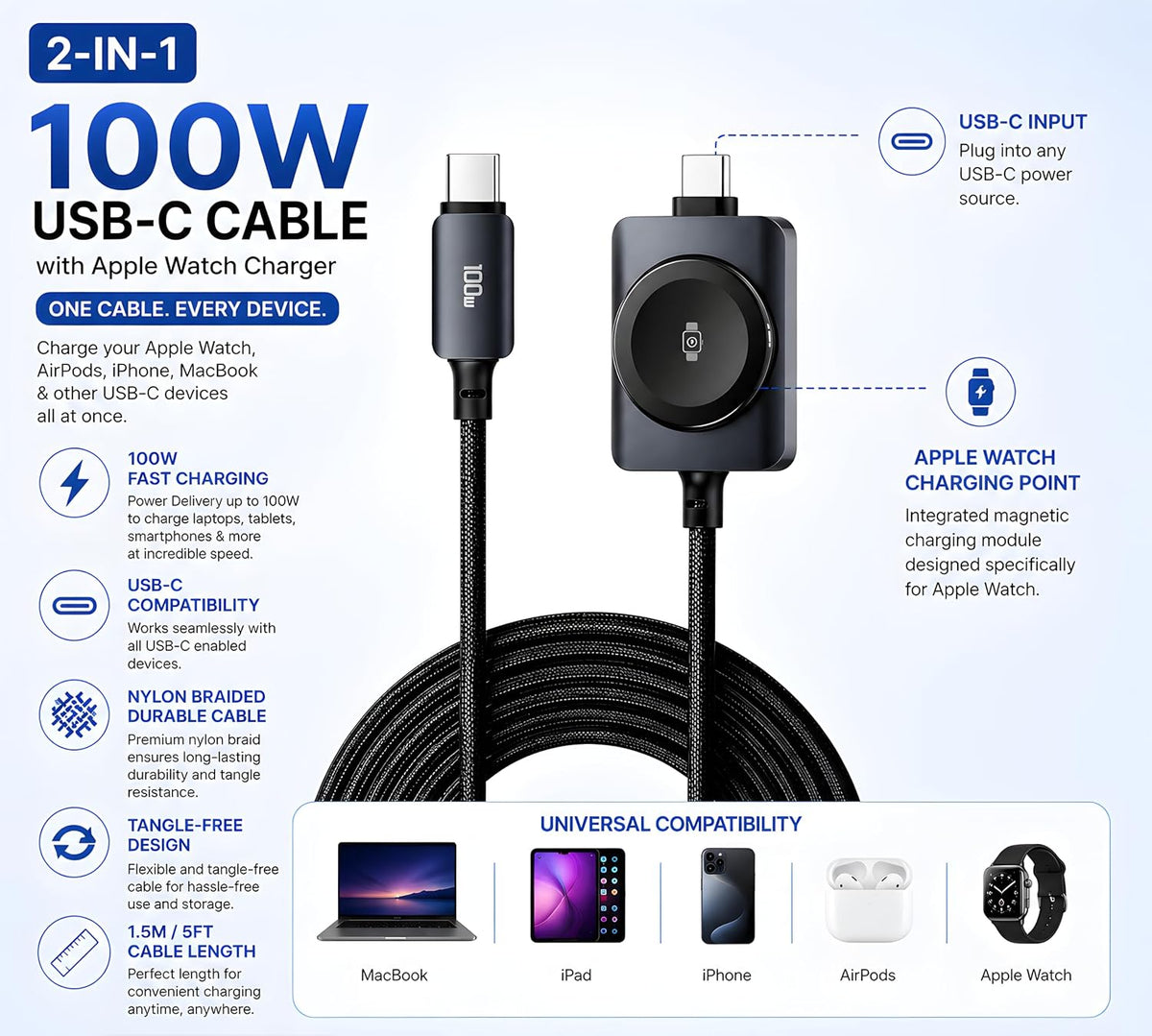 100W Type-C & Watch Charging Cable
